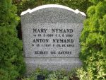 Anton Nymand.JPG
